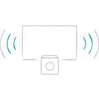 One Remote Control