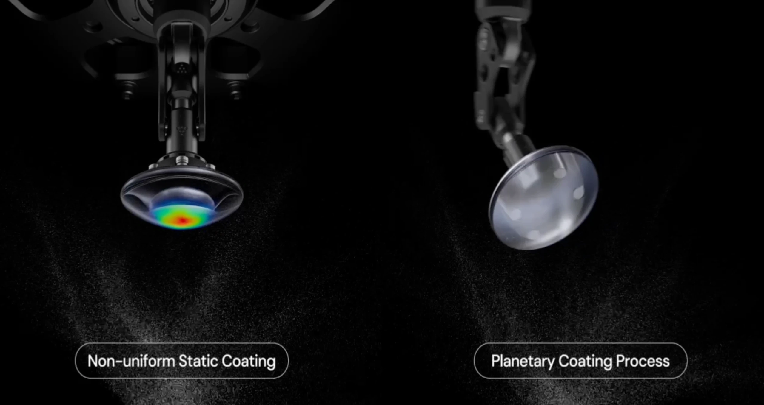 Planetary Coating Process